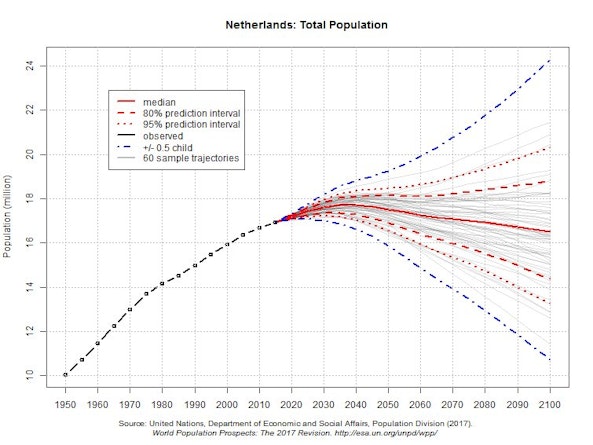interessant plaatje interessant plaatje