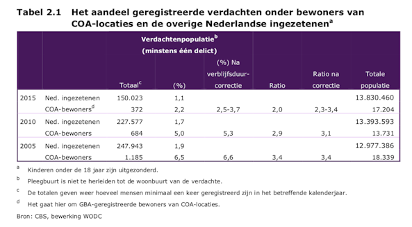kernplaatje kernplaatje