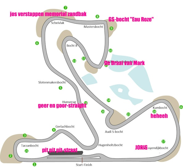 GeenStijl: Ideetjes voor een geherrevitaliseerd Zandvoort