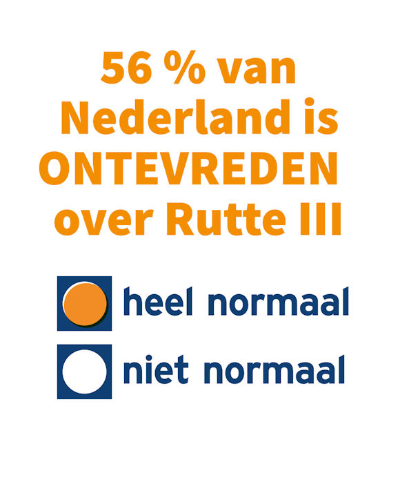 is wel zo is wel zo